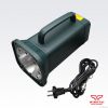 Portable Tachometer St...