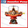 S series split case centrifugal pump