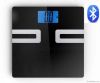 Electronic Measuring i...