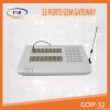32ports gateway for ca...
