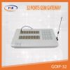 goip gateway, gsm gate...