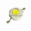High power Red SMD LED...