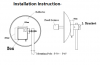 2.4-2.5Mhz Dual-pol Parabolic Wifi Antenna 21db