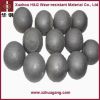 Long working life grinding ball in chrome alloyed casting