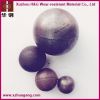 Factory direct sale high chrome casted grinding ball