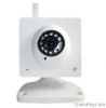 Wireless IP camera