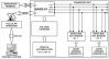 System for passenger traffic monitoring