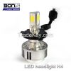 Car led headlights 12v...
