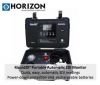 RizonSDI Portable Auto...