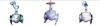 orbit ball valve series