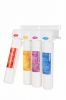 PnP Premium RO Water F...