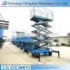 SJY series hydraulic p...