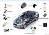 Exon Gas Sequential CN...