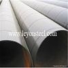 Welded Pipe