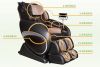 Osaki OS-4000 Zero Gravity Heated Reclining Massage Chair