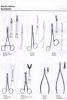 Surgical instruments