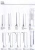 Surgical instruments