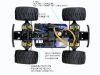 Magic Wheel Gas Powered RC Car