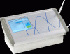 Combined Leak Detector...