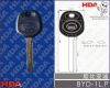 Car/Motor  key