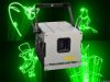 A21 400-800mW green an...