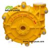 Slurry Pump-MH