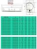 4R/O/D ring binder mechanism(pull open/trigger open)