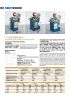 Automatic pipe cutting...