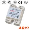 Hot sale solid state r...