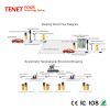 Automatic TCP/IP Parki...