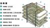 Carton Flow-through racking heavy duty racking system