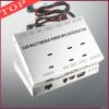 Car Video Interface Fo...