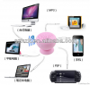 Digital Mini USB Bluet...