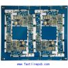 Multilayer PCB Board for CCTV Camera