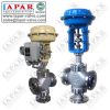 LPH14 Pneumatic Diaphr...