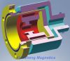 Magnetic Coupling