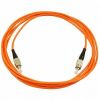 15 Years Fiber Optic P...