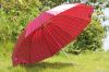 Cheap advertising patio umbrella