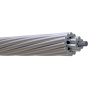 ACSR Aluminium Conduct...