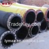 Abrasion Resistance Ru...