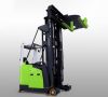 Narrow Aisle Three Way Electric Forklift