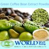 Pure Green Coffee Bean...