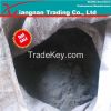Zinc Powder for Coating 