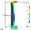 Printers mold design and manufacture with mold flow assist in df mold