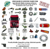 auto parts manufacture...