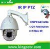 mini speed dome camera...