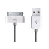 USB synchronising and ...
