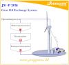 JY-F35 Wind Power Gene...