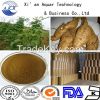 GMP Manufacturer Natur...