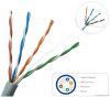 CAT5E/cat6/CAT7 UTP/FT...